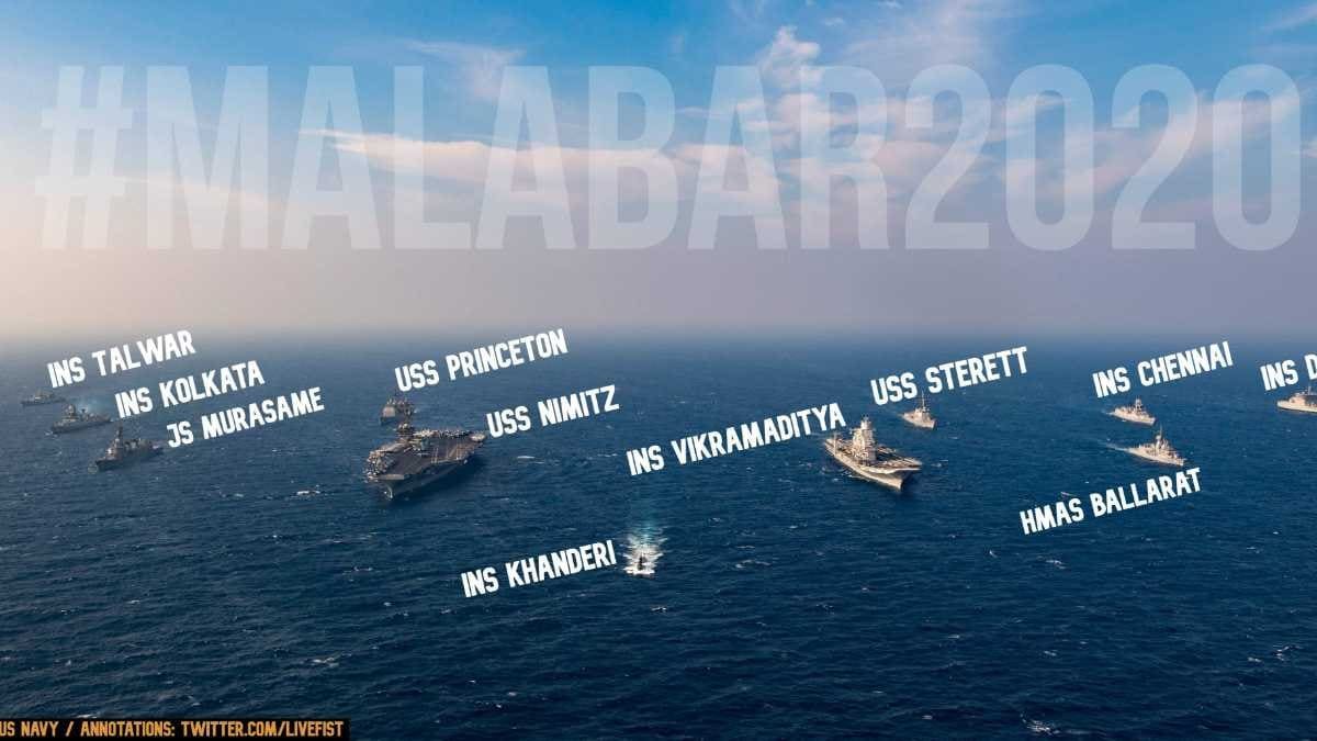 Malabar 2020